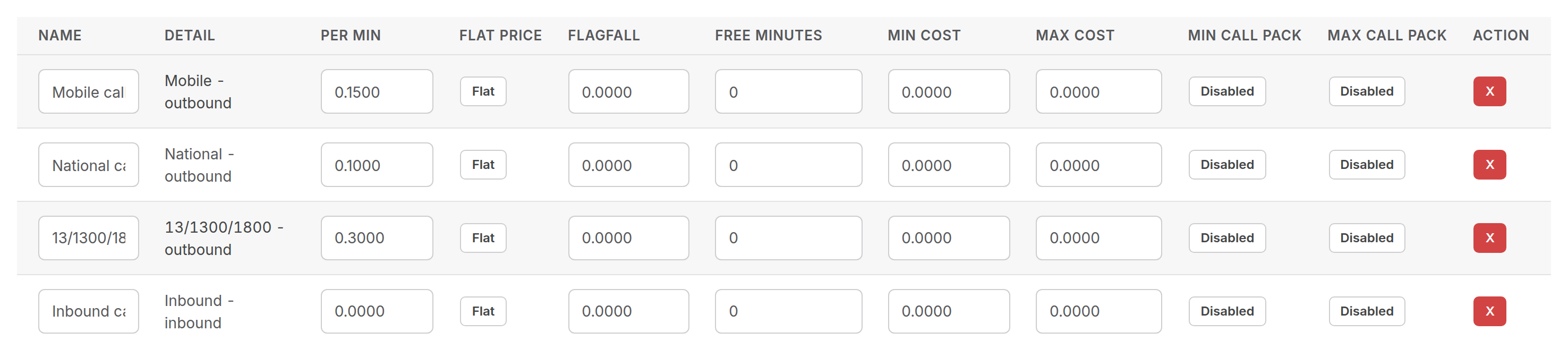 Call rate lines on a rate card