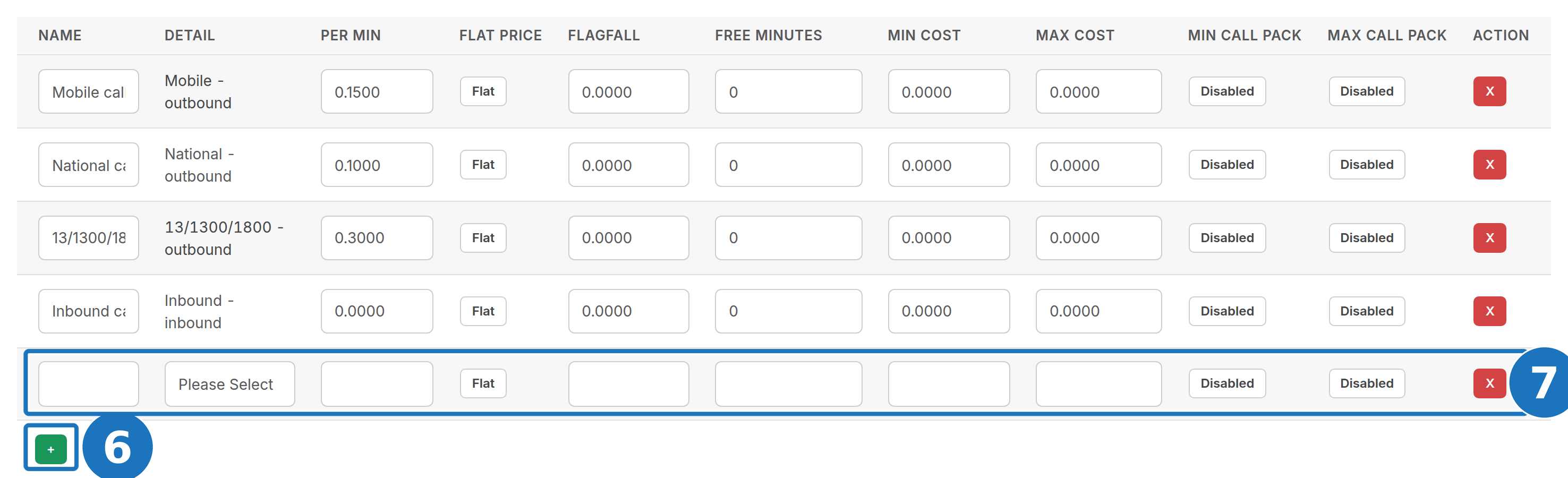 Call Rates table with four rates and a new empty line
