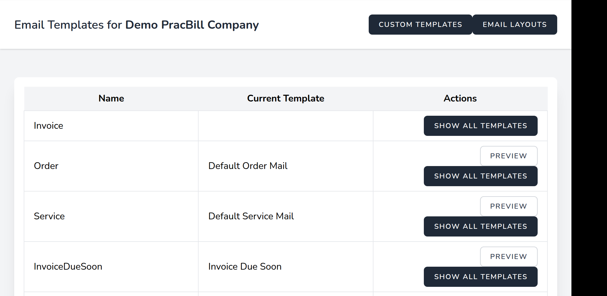 Email Templates list of mailables