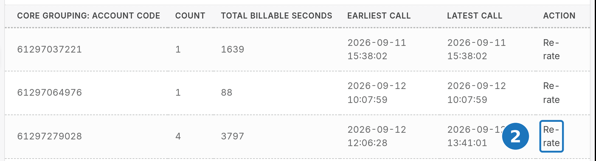 Re-rate link on a grouped row