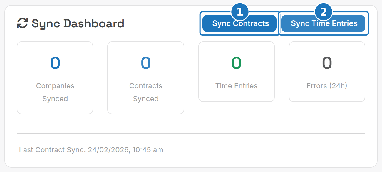 Sync Dashboard card with Sync Contracts and Sync Time Entries buttons
