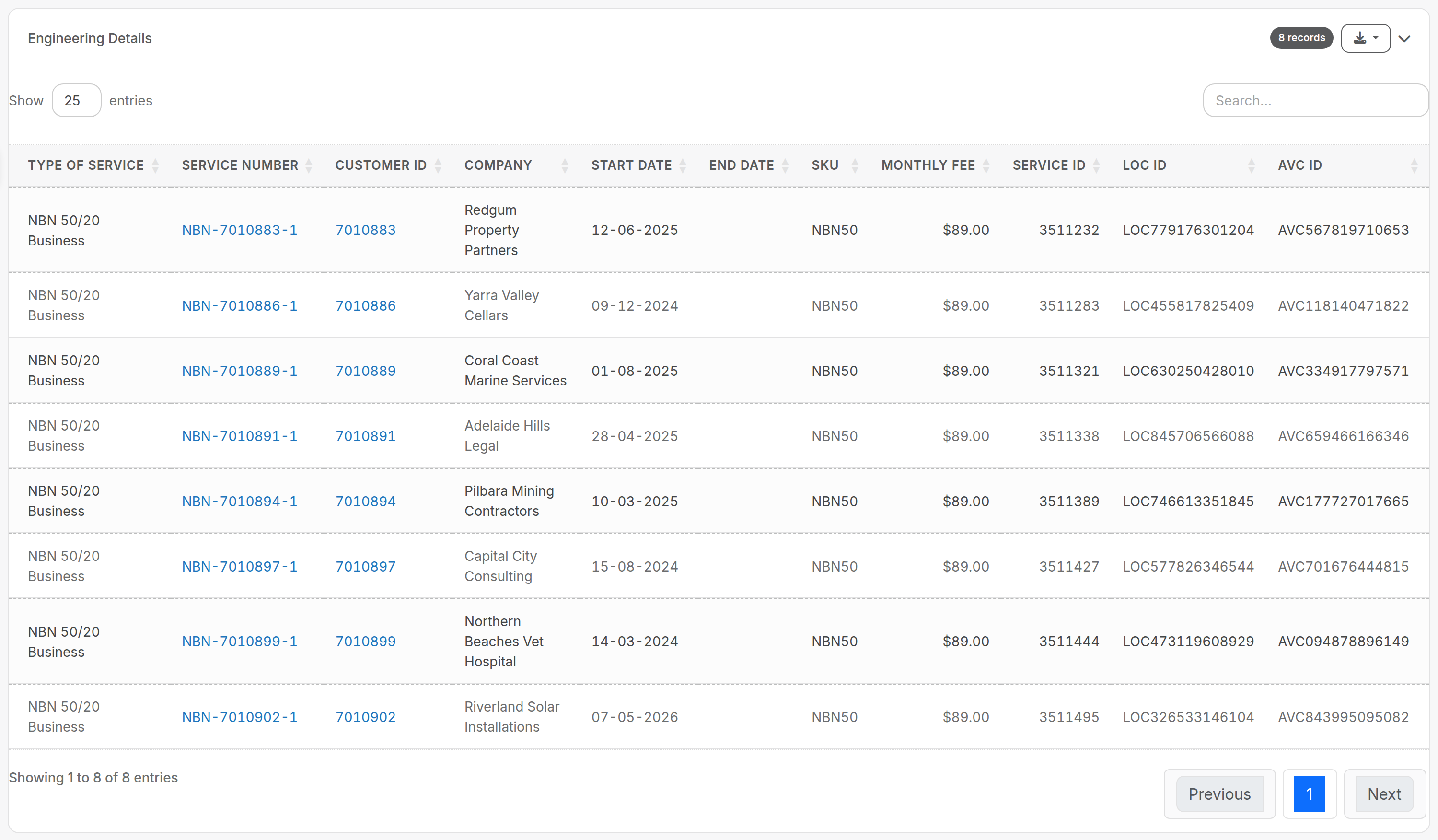 Engineering Details output
